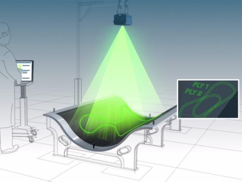 tracer laser projectors 04